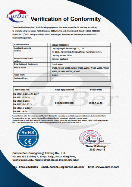 Chiny Liuyang Stageli Technology Co., Ltd. Certyfikaty